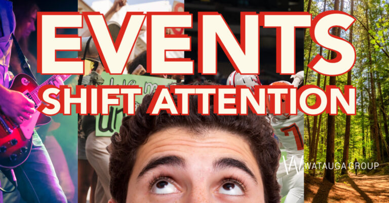 how events divide consumer attention